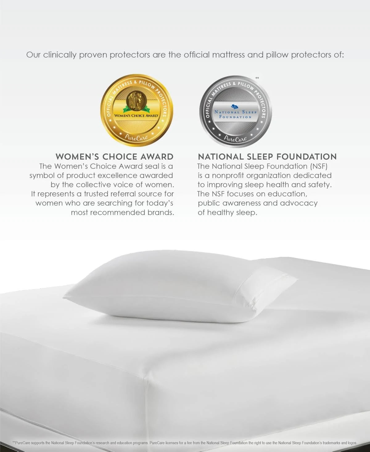 White Mattress Protector N412866