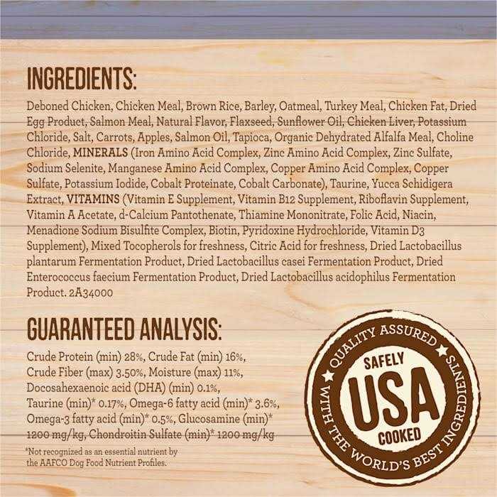 Healthy Grains Freeze Dried Raw Coated Dry Dog Food Puppy Recipe K9554