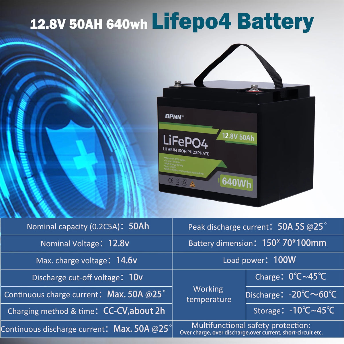 50Ah 12V LiFePo4 Battery A172954