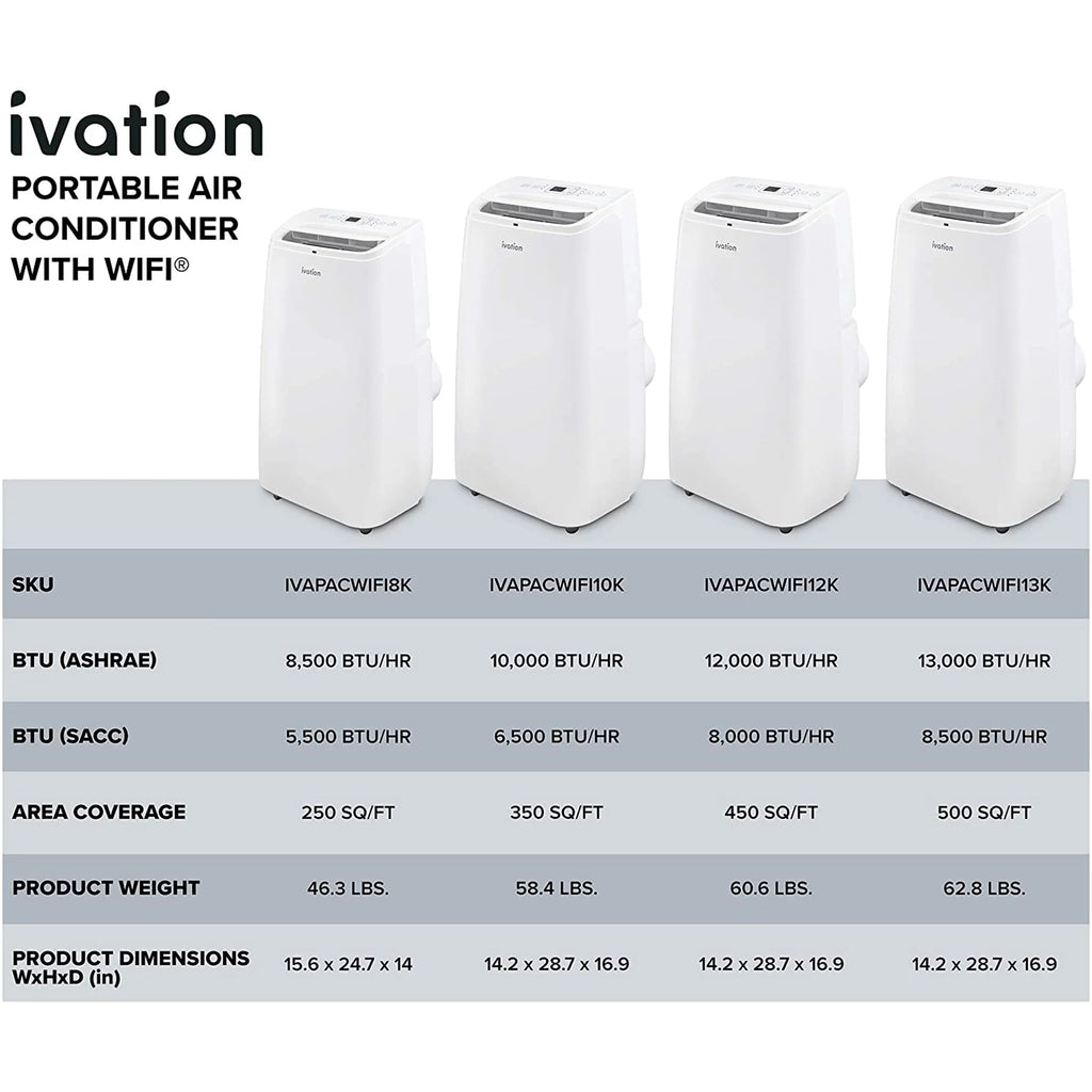 12,000 BTU Portable Air Conditioner with Wi-Fi I118