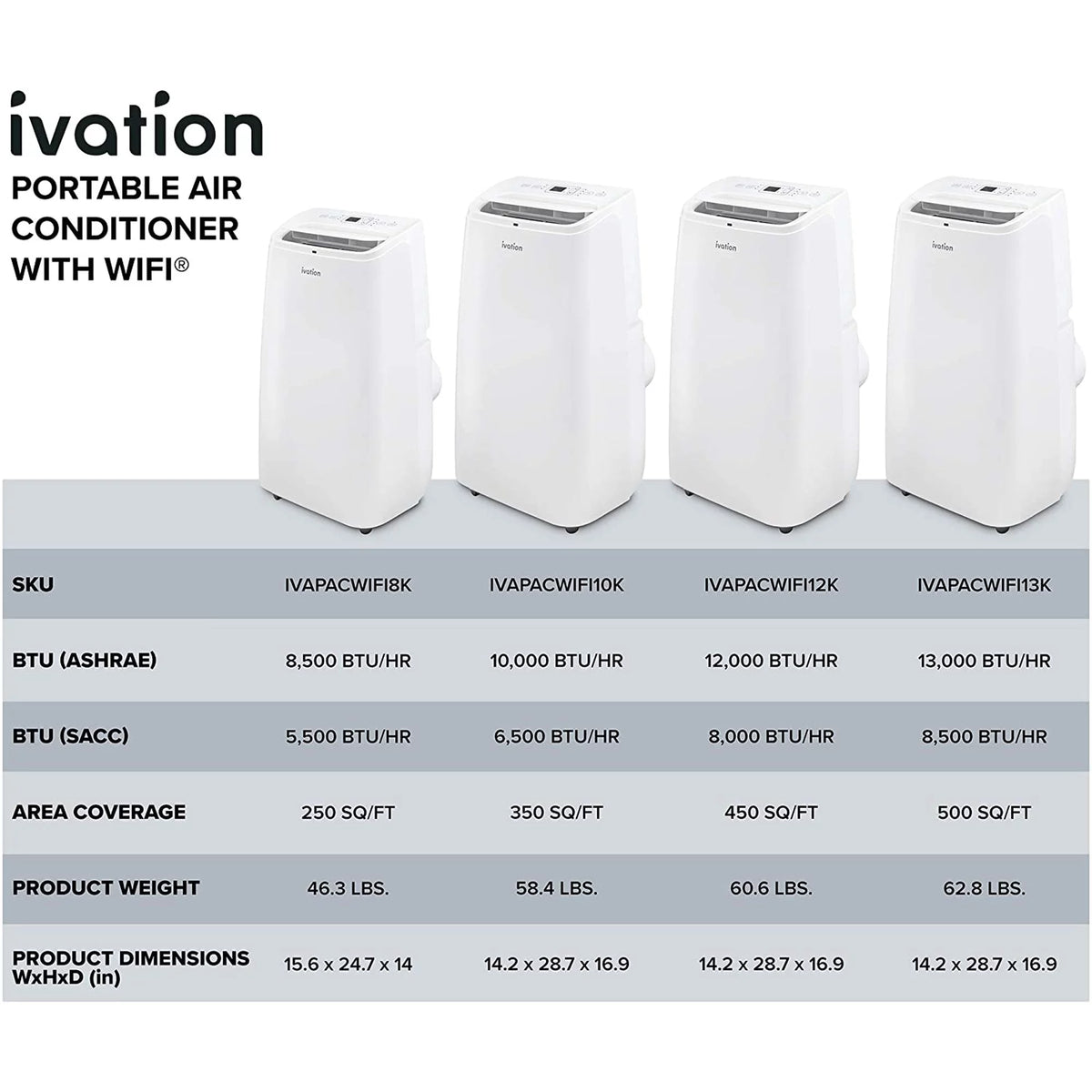12,000 BTU Portable Air Conditioner with Wi-Fi I118