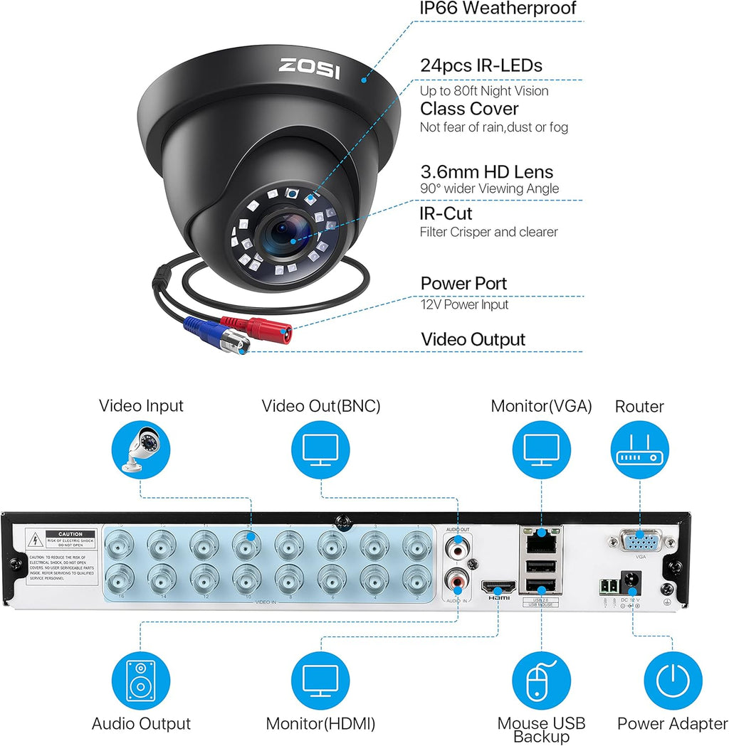 16 Channel 1080p Security Camera System with 2TB Hard Drive and 16 Dome Cameras T3689