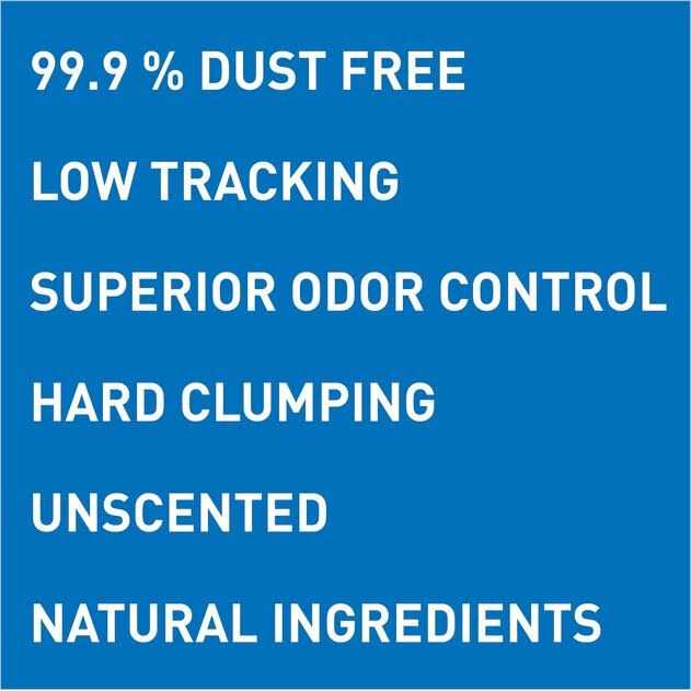 Cat Litter C1051