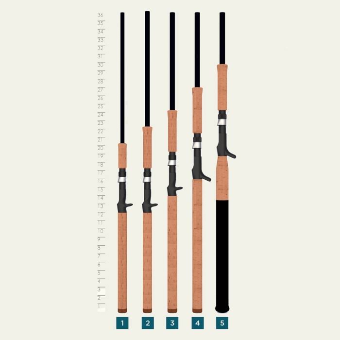 Casting Rod T309