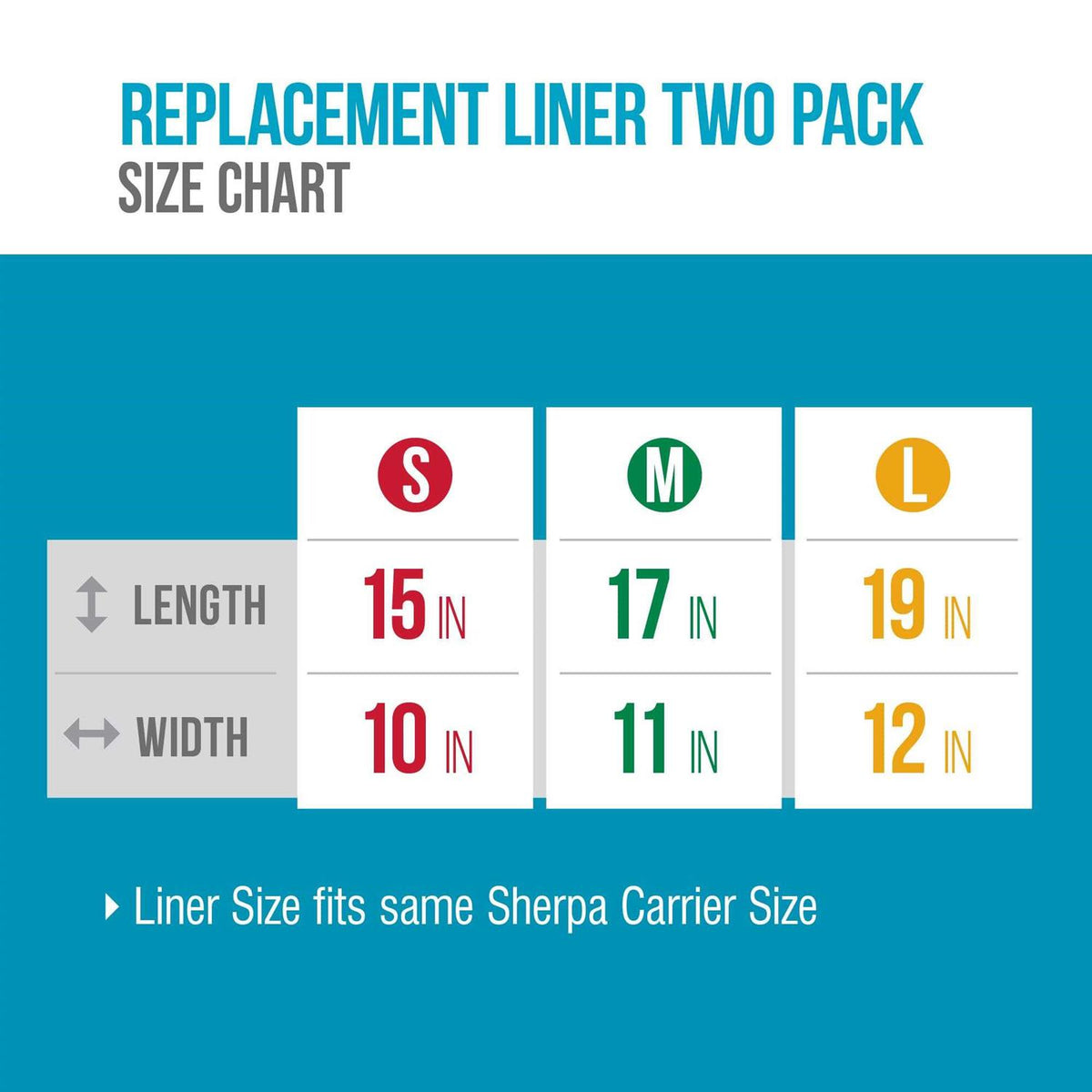 Sherpa Replacement Liners for Travel Pet Carriers J6740