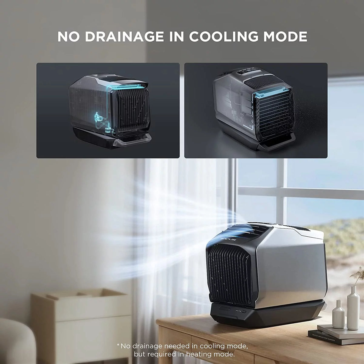Portable Air Conditioner with Heat 5100 BTU B723369