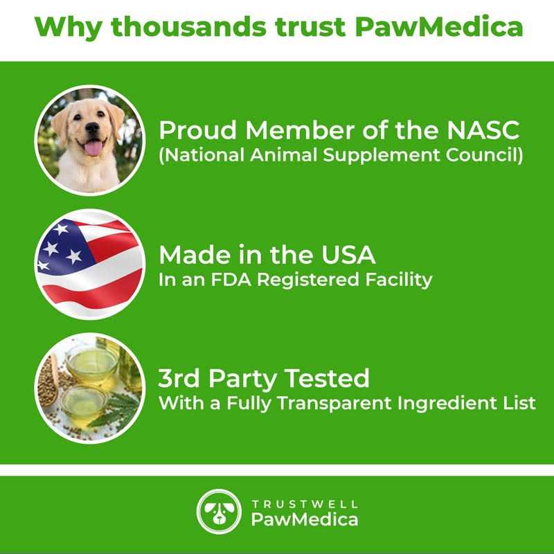 Dog Probiotics and Digestive Enzymes A20825