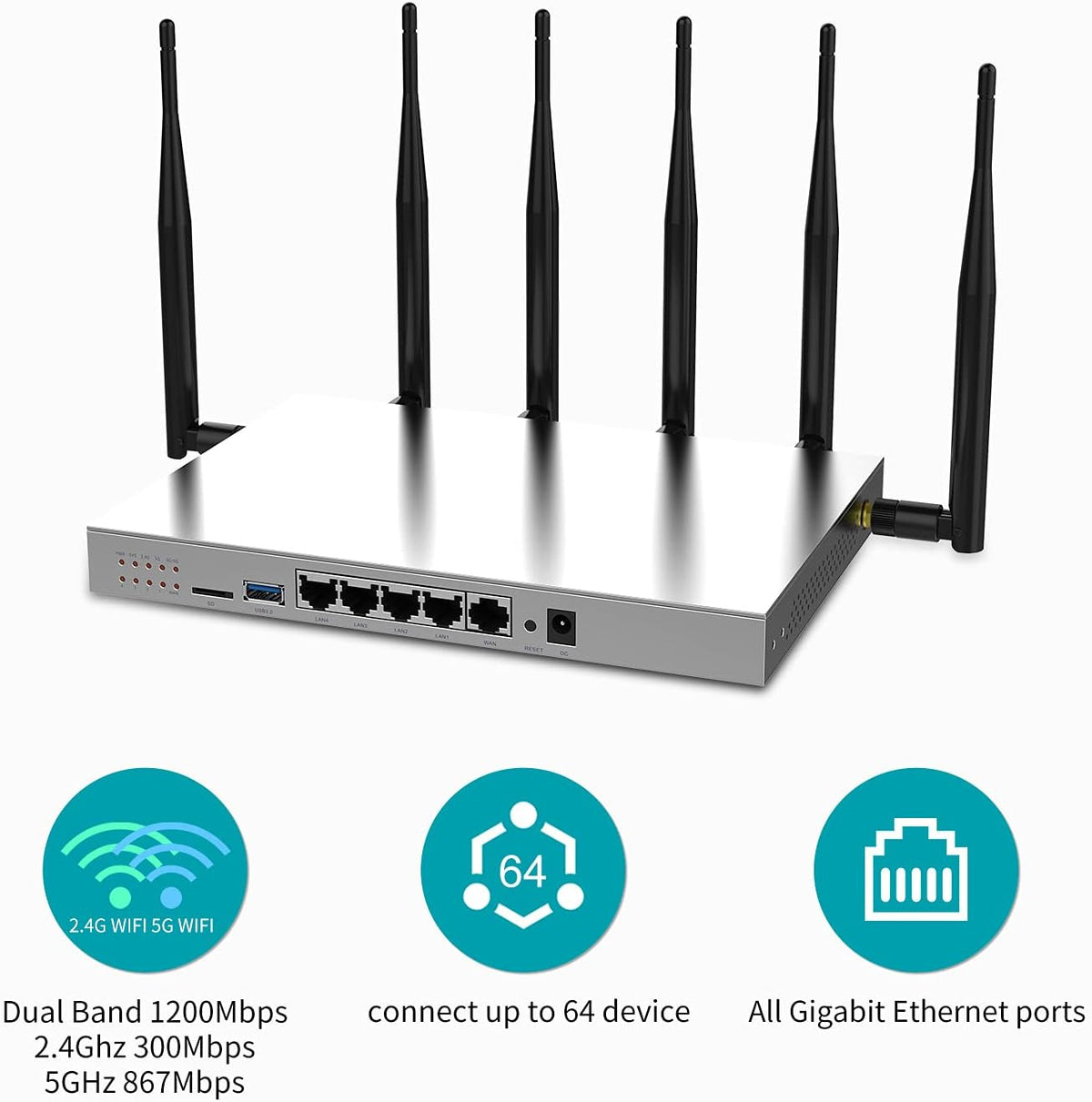 AC1200 Dual Band Gigabit Wireless Router with SIM Card Slot and USB3.0 Port J879987