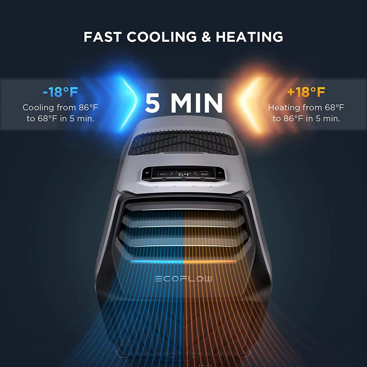 Portable Air Conditioner with Heat 5100 BTU B723369