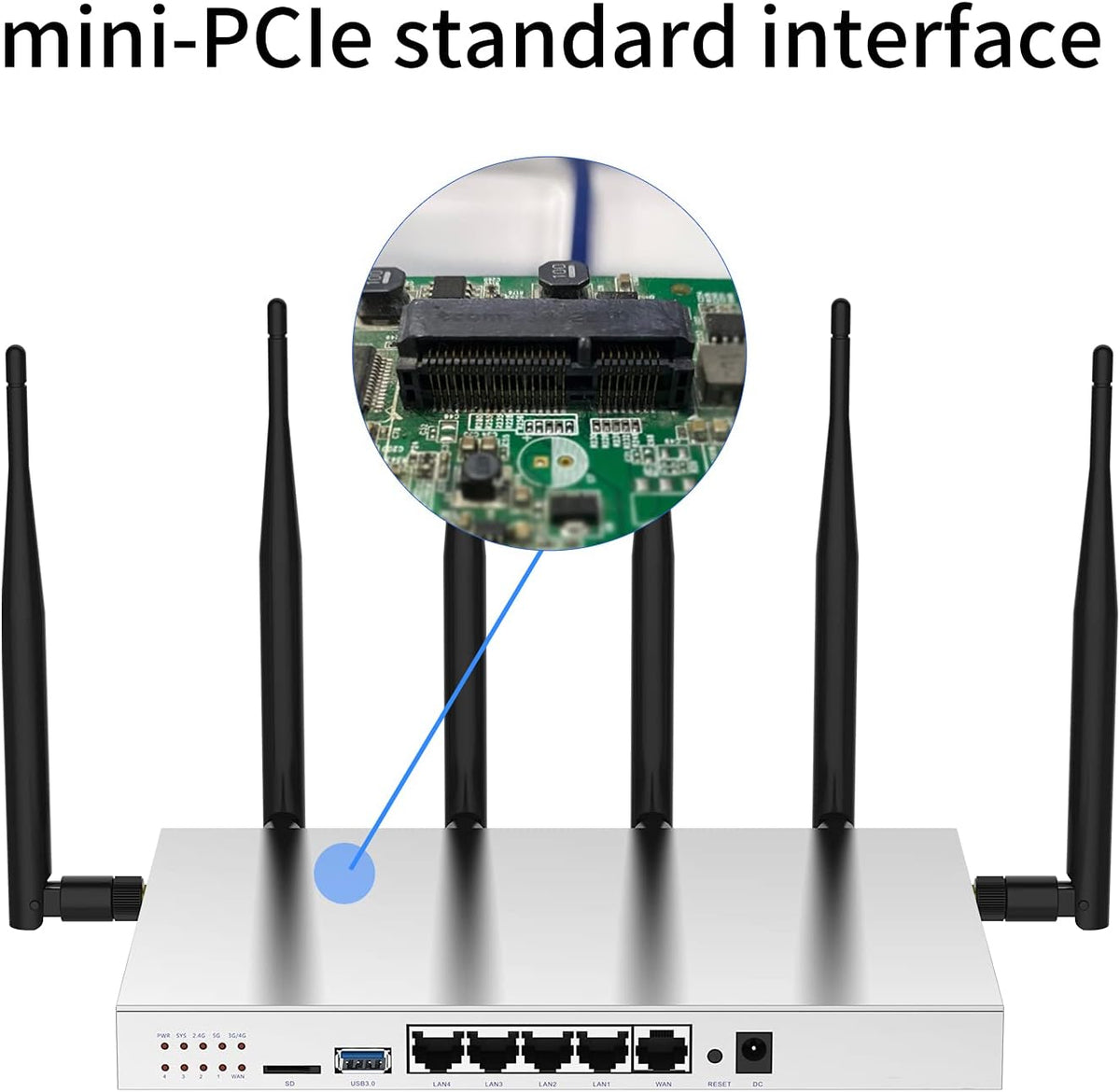 AC1200 Dual Band Gigabit Wireless Router with SIM Card Slot and USB3.0 Port J879987