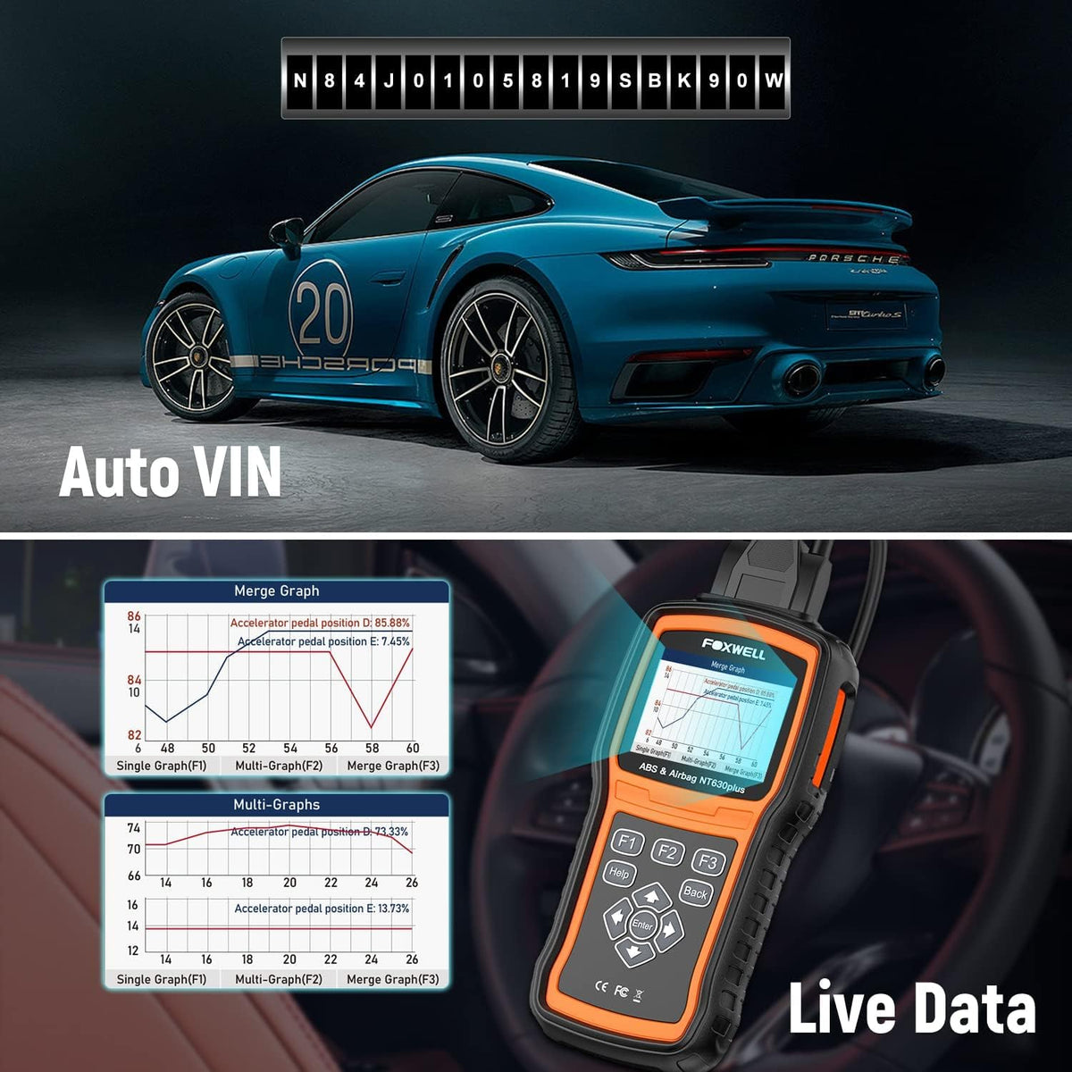 OBD2 Scanner ABS SRS Bidirectional Scan Tool X932