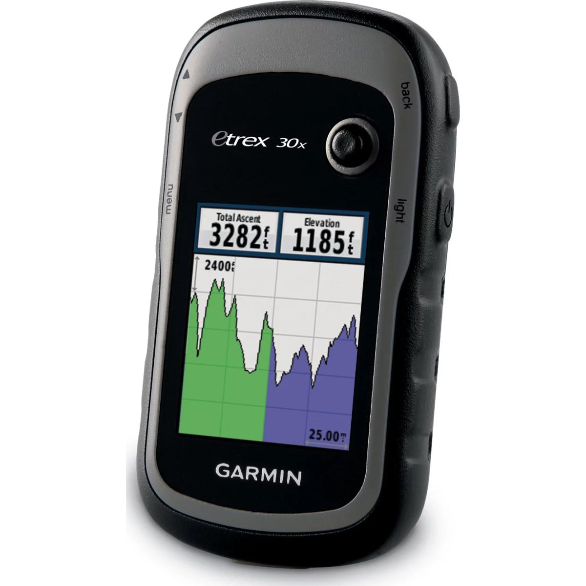 Handheld GPS L548584