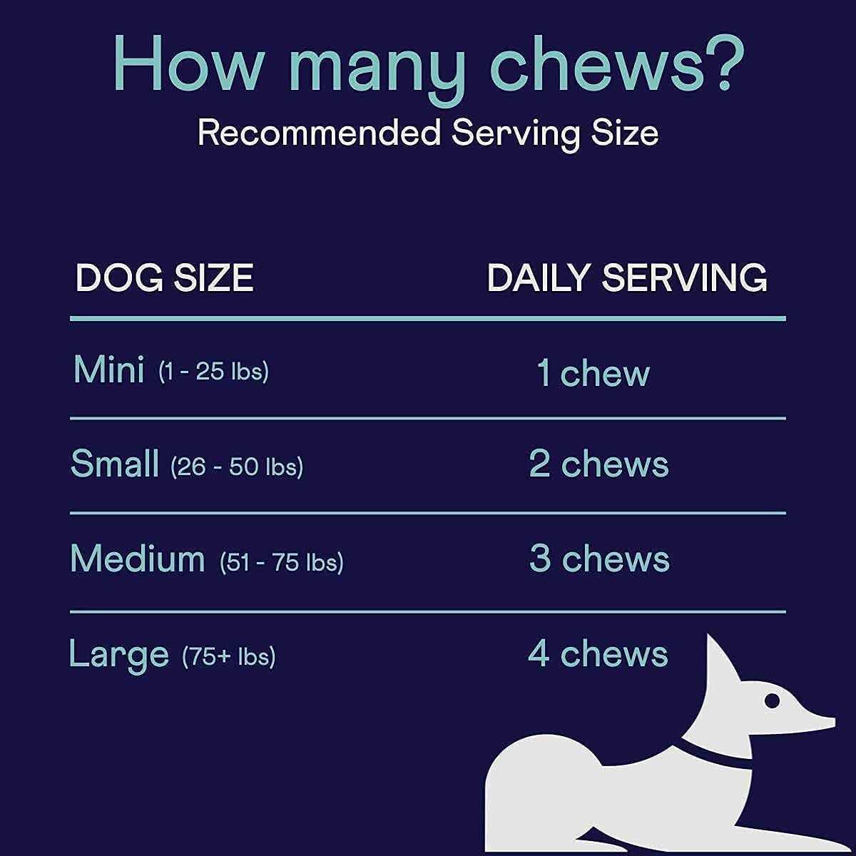 Pet Calming Aid Soft Chews S80036