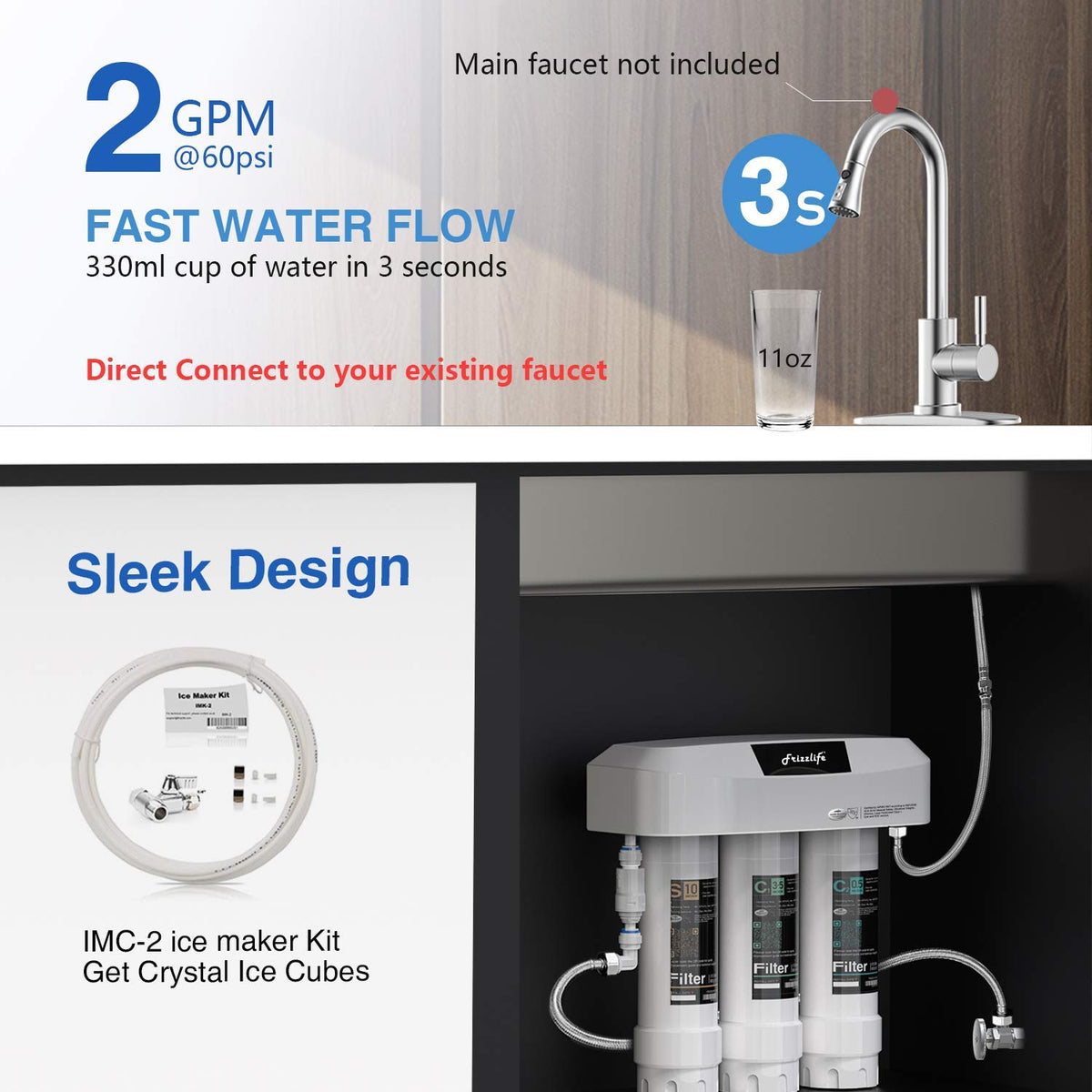 Under Sink Water Filter System 0.5 Micron Carbon Block P494