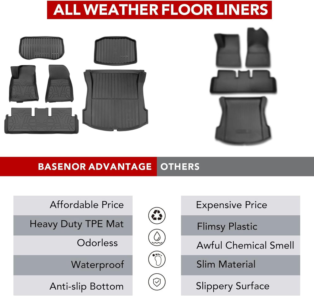 All-Weather TPE Floor Mat Full Set Cargo Liner O52897