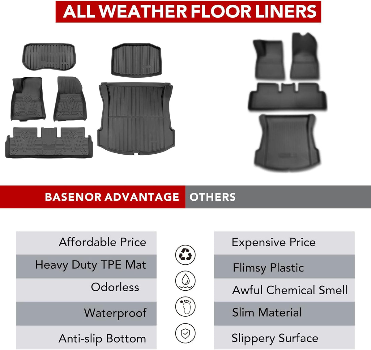 All-Weather TPE Floor Mat Full Set Cargo Liner O52897