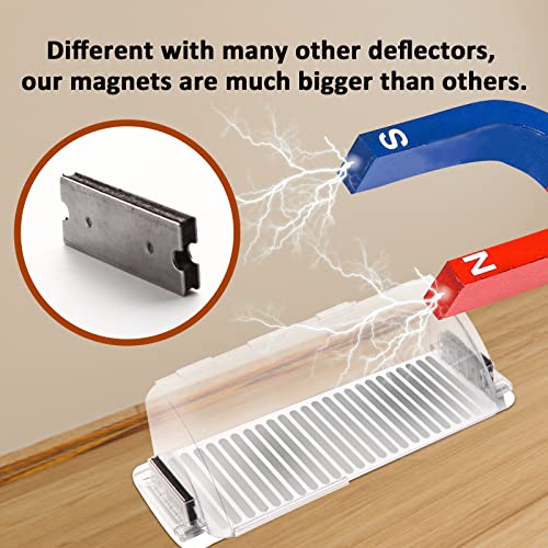2 Pack Adjustable Air & Heat Deflector J44823