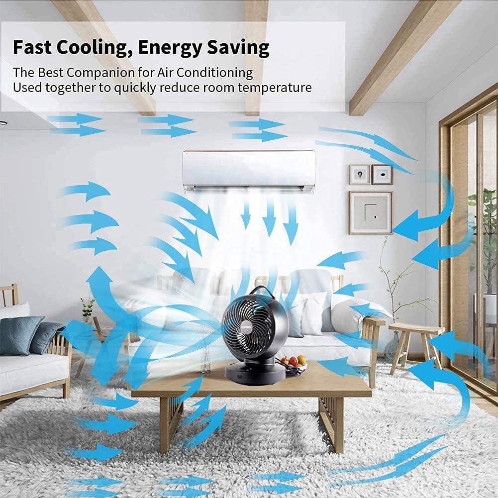 Air Circulator Fan, 8 Blade, 6 Speeds 4 Wind Modes, Oscillating, Pack of 2 I94319