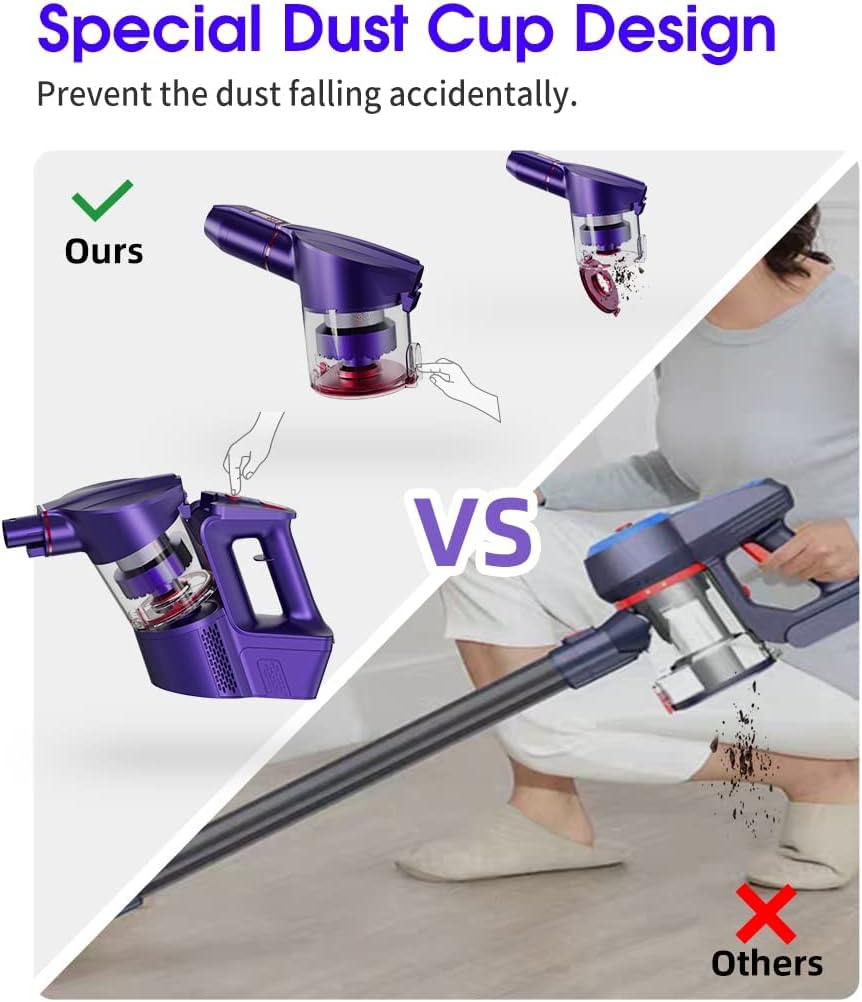 Cordless Vacuum Cleaner 24Kpa 40 min 250W Purple N18838
