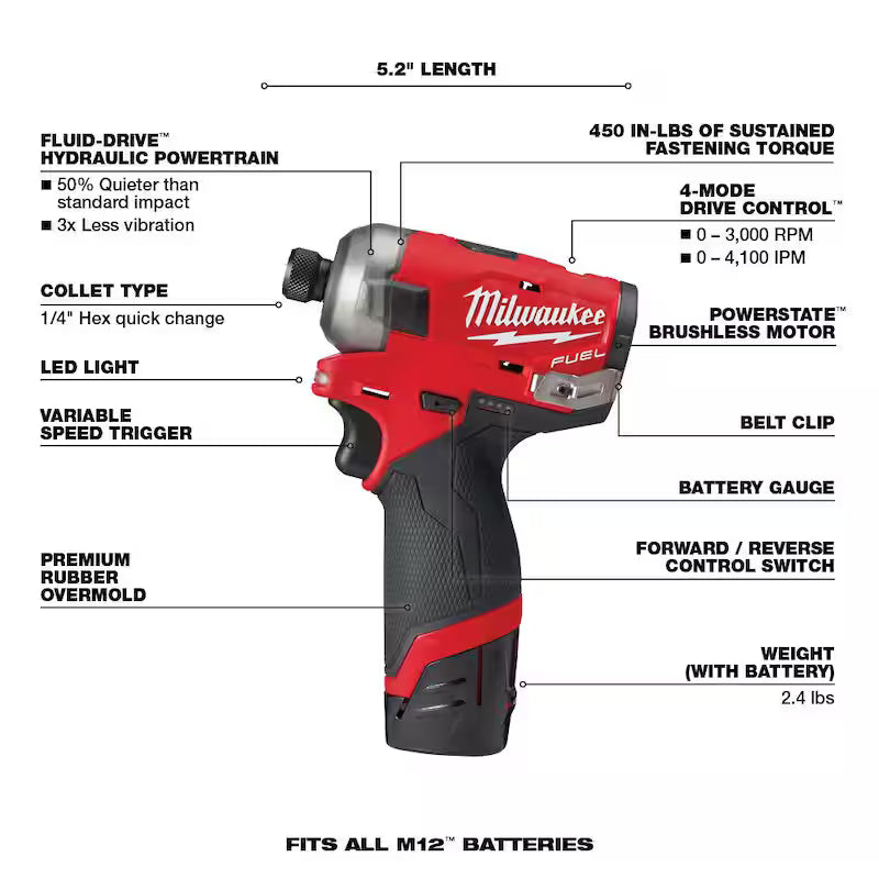 12V Lithium-Ion Brushless Cordless 1/4 in. Hex Impact Driver Kit with 2.0Ah Batteries Z674932