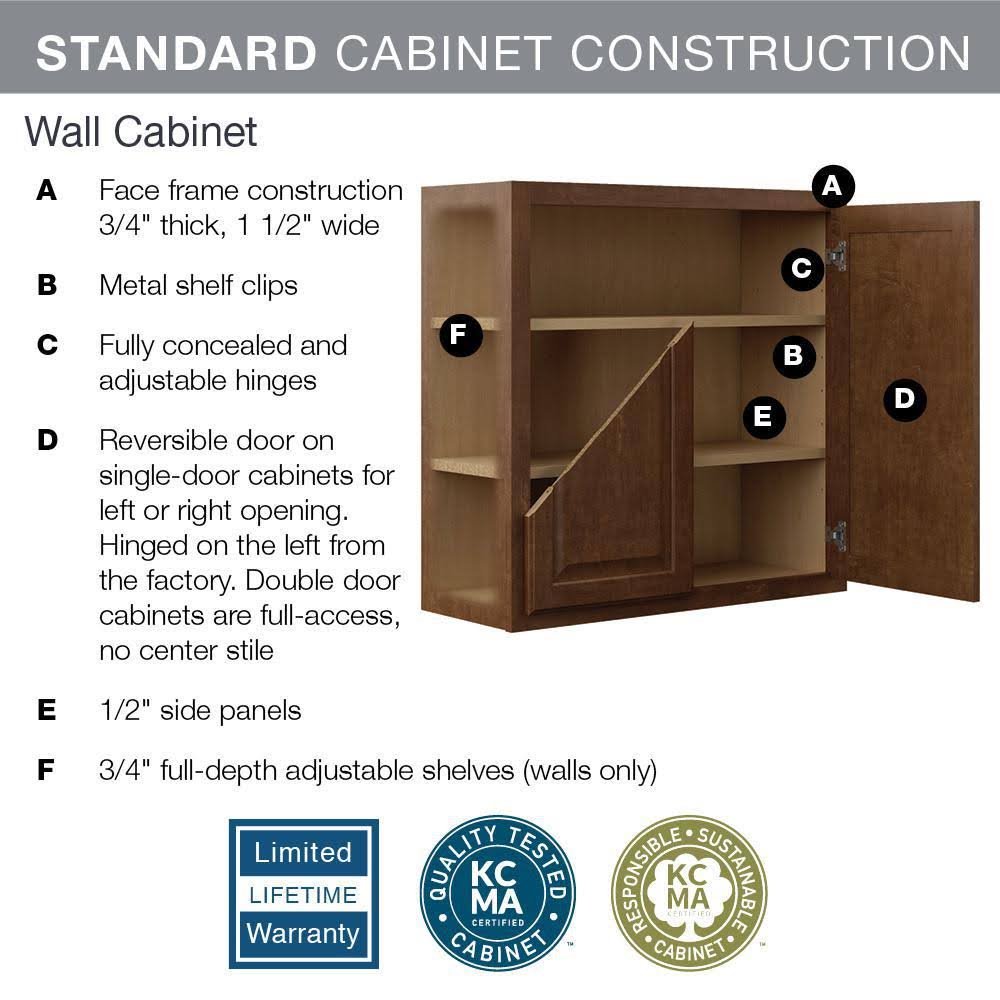 36 x 30 in. White Wall Cabinet S22226