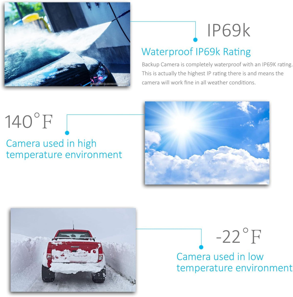 IP69K Waterproof Wireless Backup Camera System W843