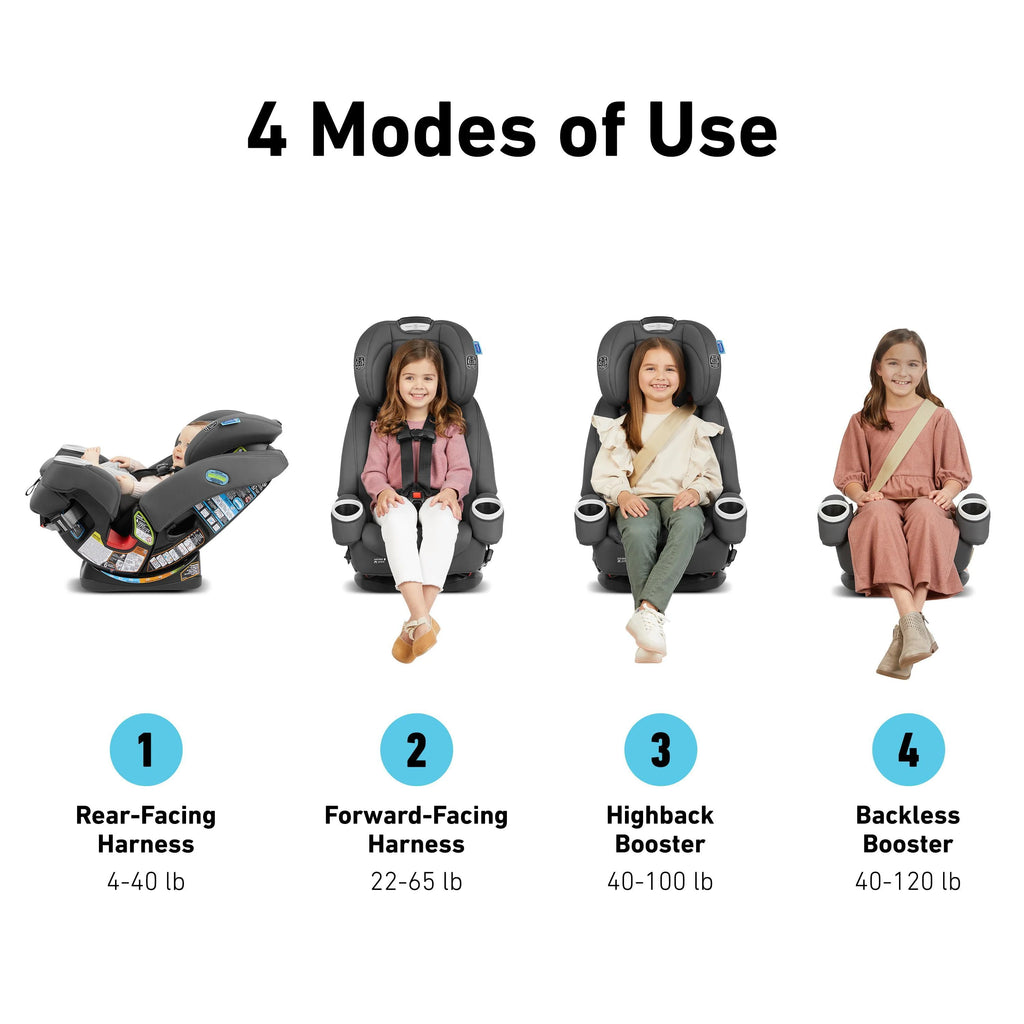 4-in-1 Car Seat M225