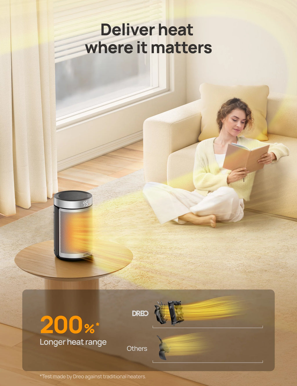 Portable 1500W PTC Ceramic Electric Space Heater R66722