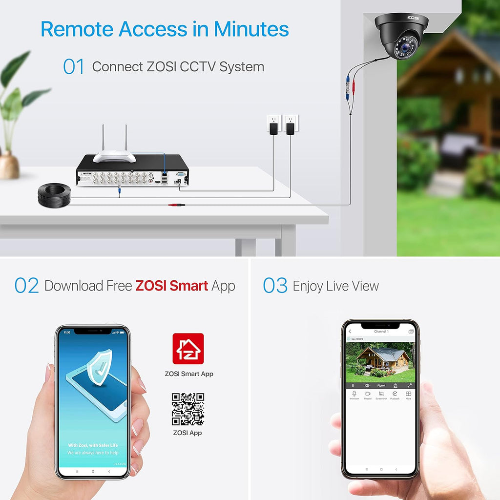 16 Channel 1080p Security Camera System with 2TB Hard Drive and 16 Dome Cameras T3689