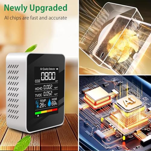 Air Quality Monitor with CO2 HCHO TVOC Temperature Humidity B580588