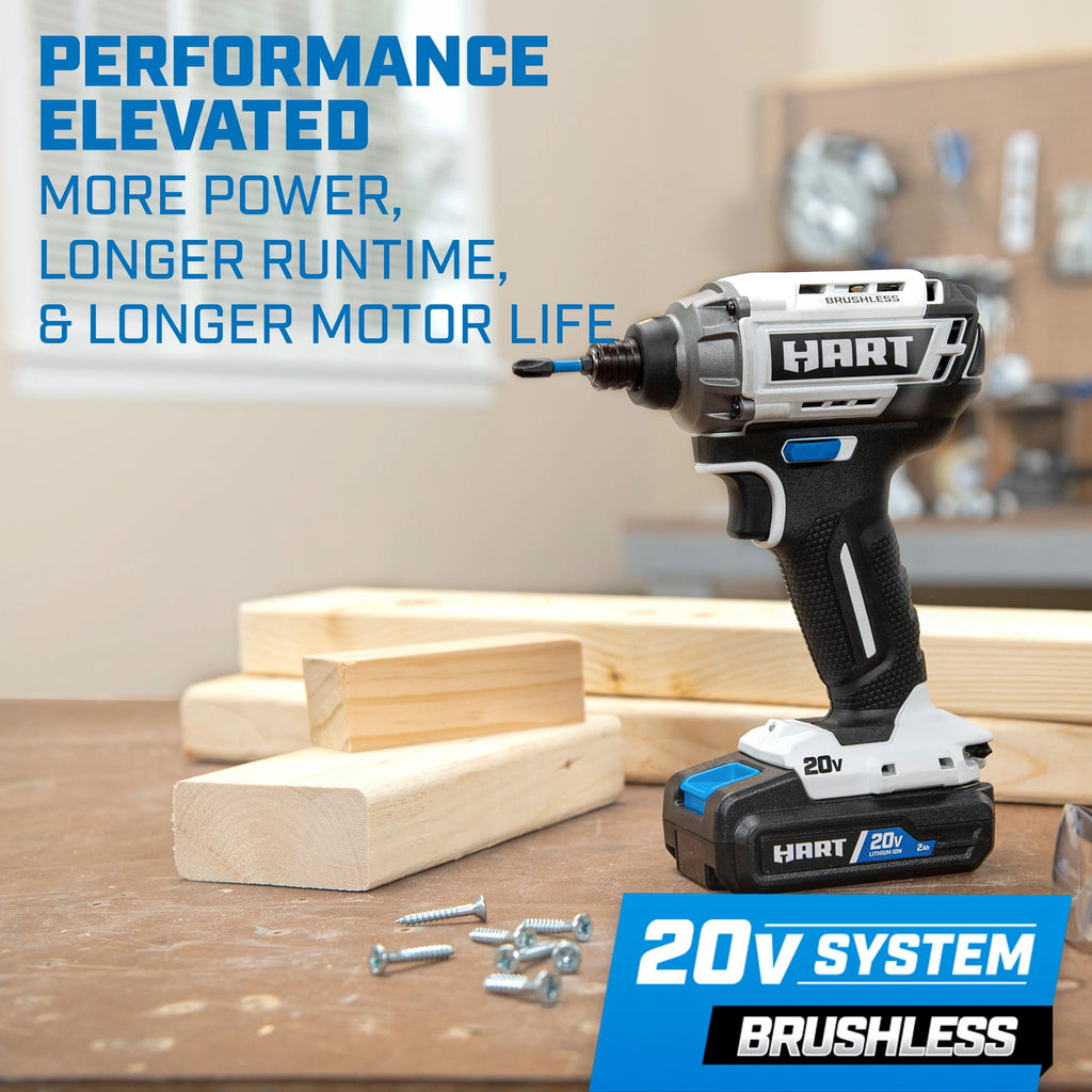 20-Volt 4-Tool Brushless Combo Kit U654