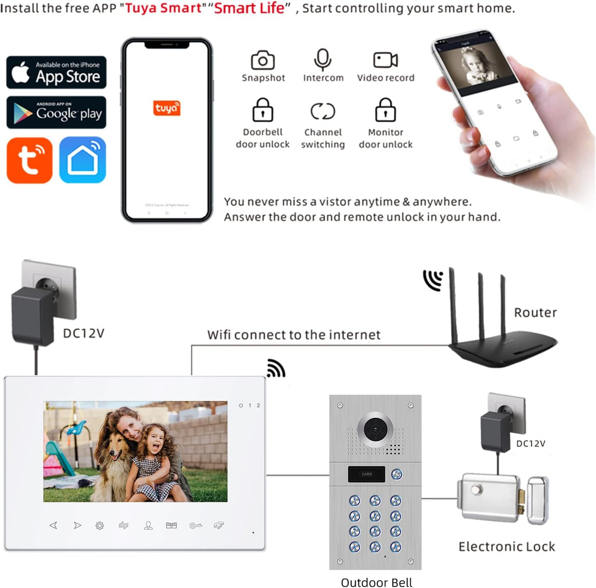 7 Inch Wired Video Doorbell 960P Camera IP65 Waterproof P23620