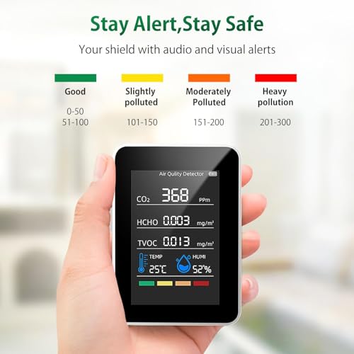Air Quality Monitor with CO2 HCHO TVOC Temperature Humidity B580588