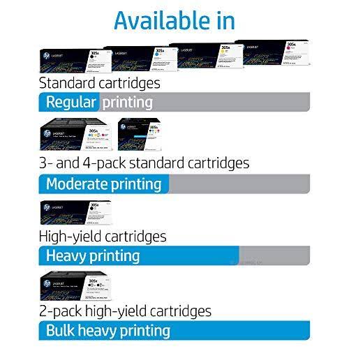 Yellow Magenta Black Cyan Toner Cartridge 4-pack P3295