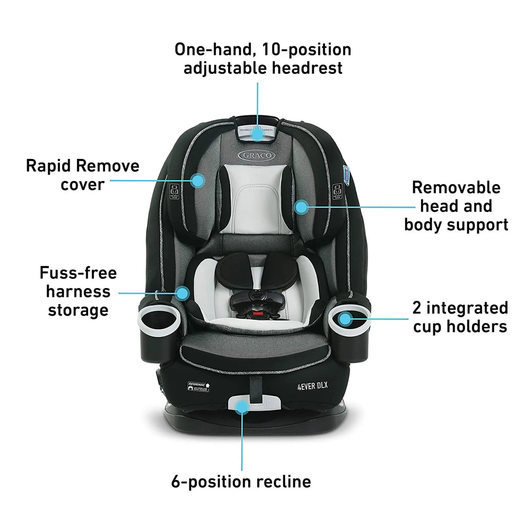 4-in-1 Convertible Car Seat P52918