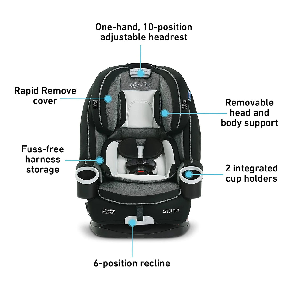 4-in-1 Convertible Car Seat P52918