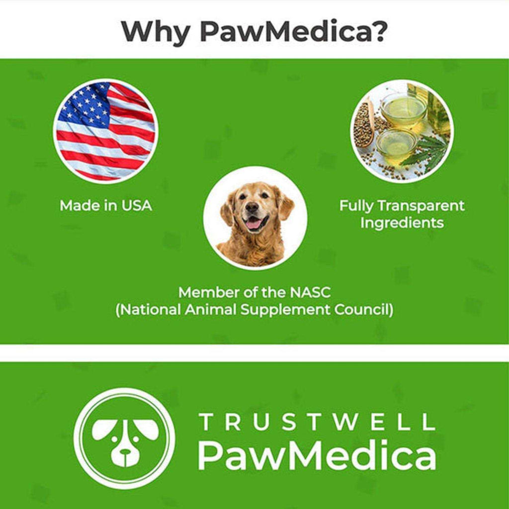 Dog Probiotics and Digestive Enzymes A20825