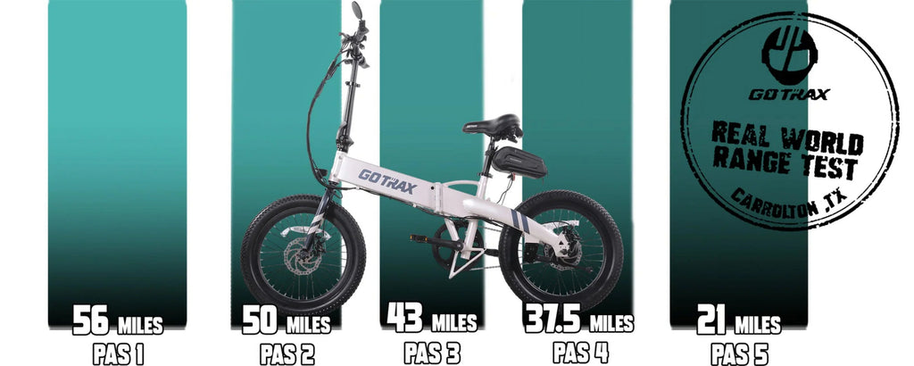 Folding Electric Bike 350W Motor Black I1418