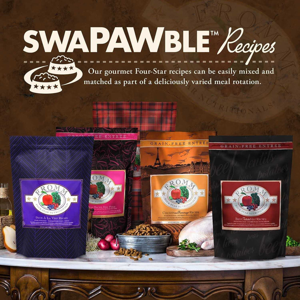 Beef Pet Supplies A701