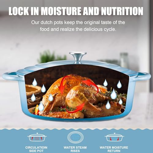 Enameled Cast Iron Dutch Oven G23973