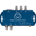 SDI/HDMI to Analog Converter A289
