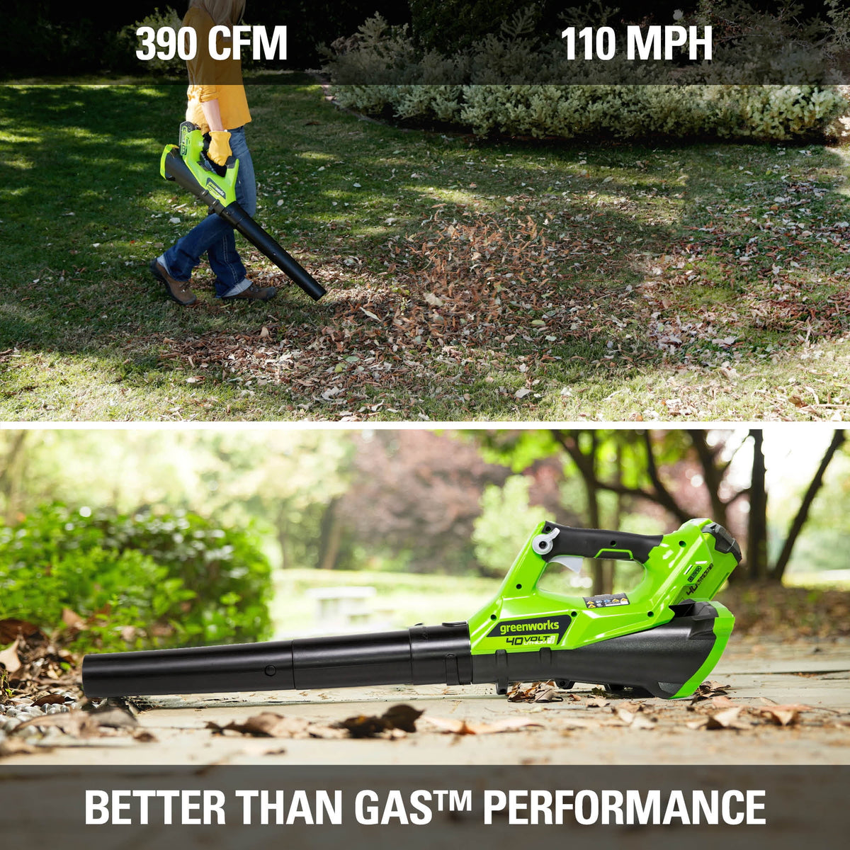 40V String Trimmer Leaf Blower Combo with 2.0 Ah Battery U1799