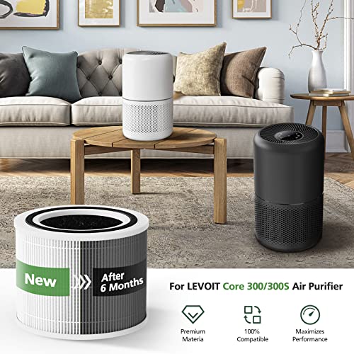 Replacement Filter for Air Purifier, 3-in-1 HEPA and Activated Carbon, 2 Pack C7968