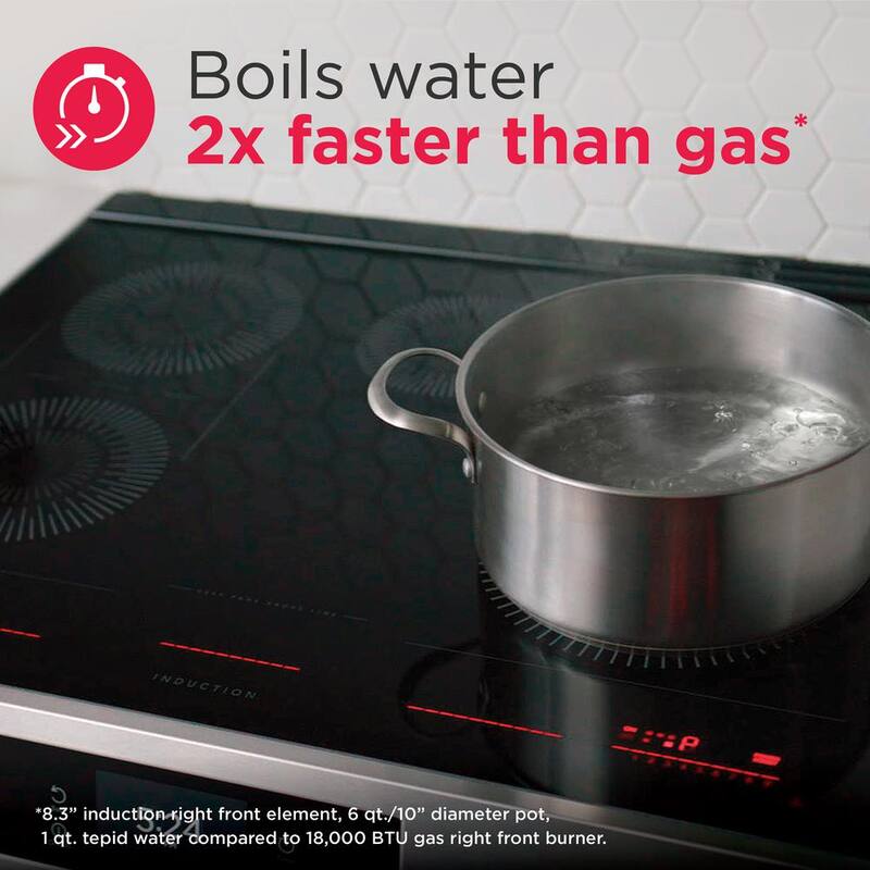 36 in. Induction Cooktop with 5 Elements D92621