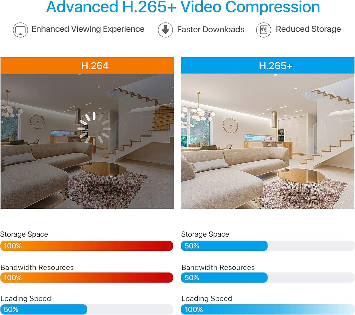 16 Channel 1080p Security Camera System with 2TB Hard Drive and 16 Dome Cameras T3689