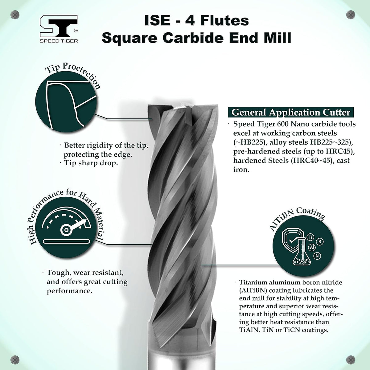 Carbide Square End Mill 4 Flute 5 Pieces 1/2 L587465