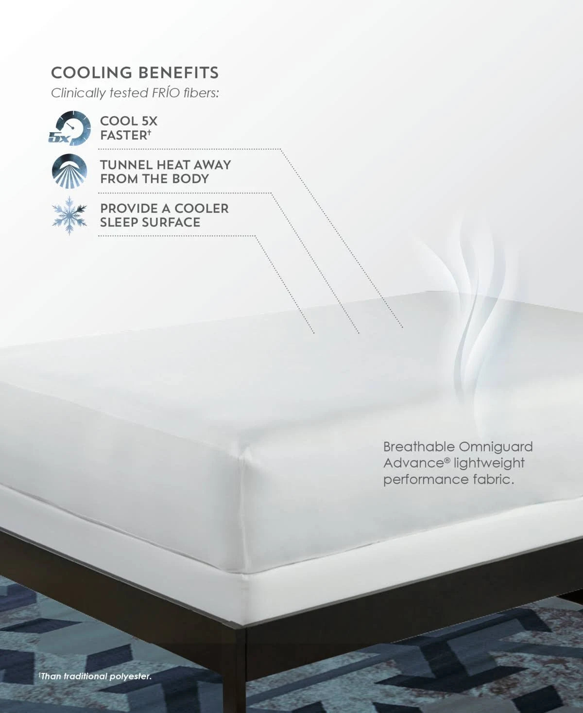 White Mattress Protector N412866