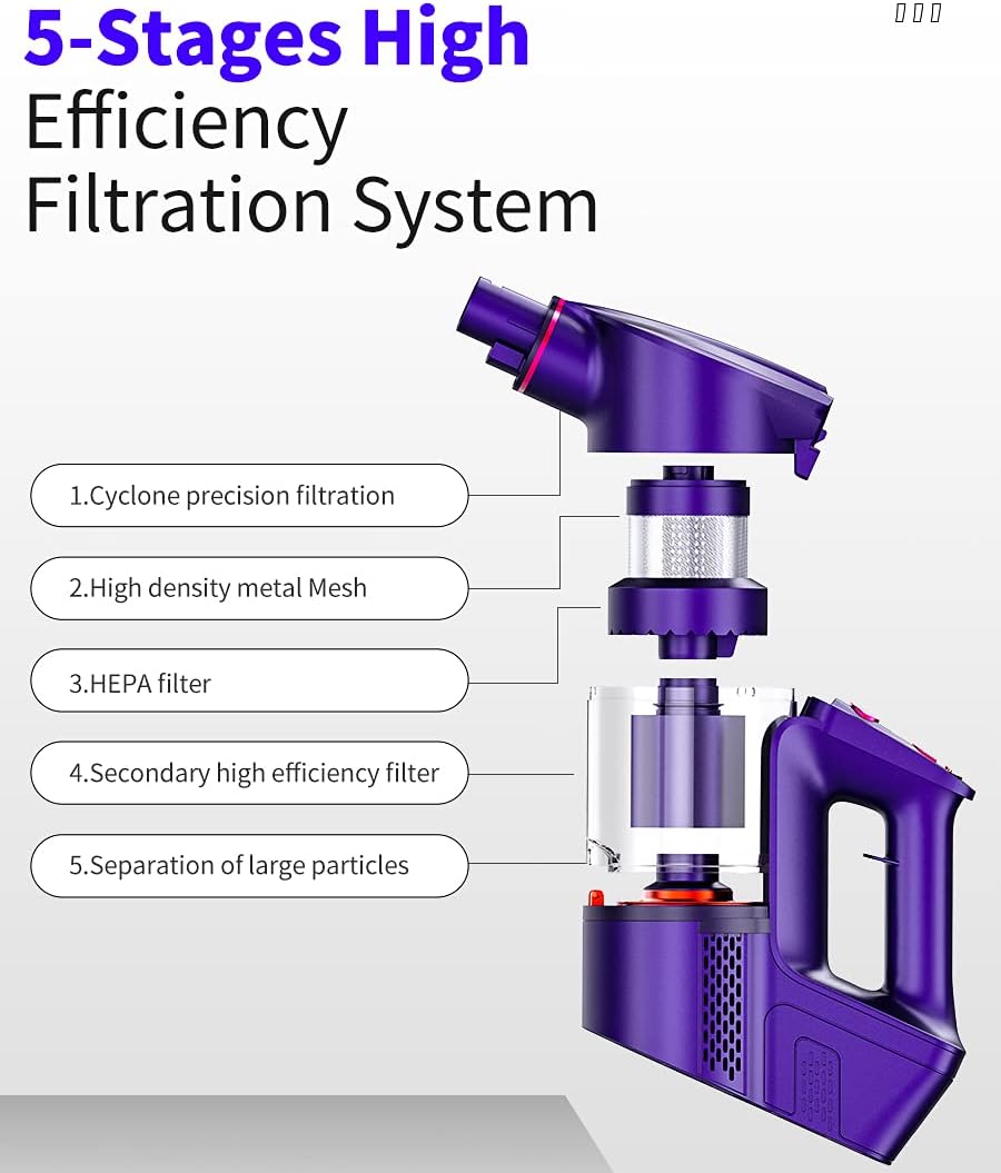 Cordless Vacuum Cleaner 24Kpa 40 min 250W Purple N18838