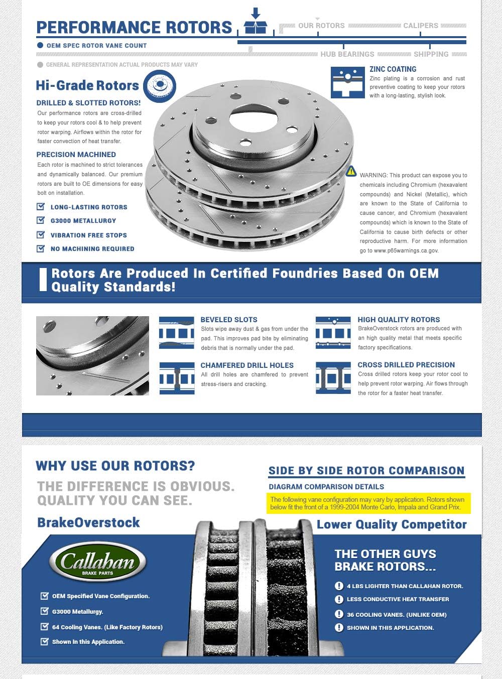 305mm 6 Lug Front Rotors C512201