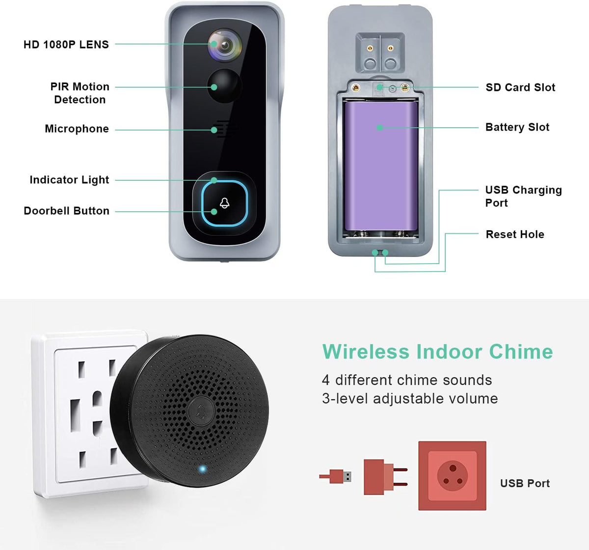 1080P HD Wireless Video Doorbell Camera with Chime Q557